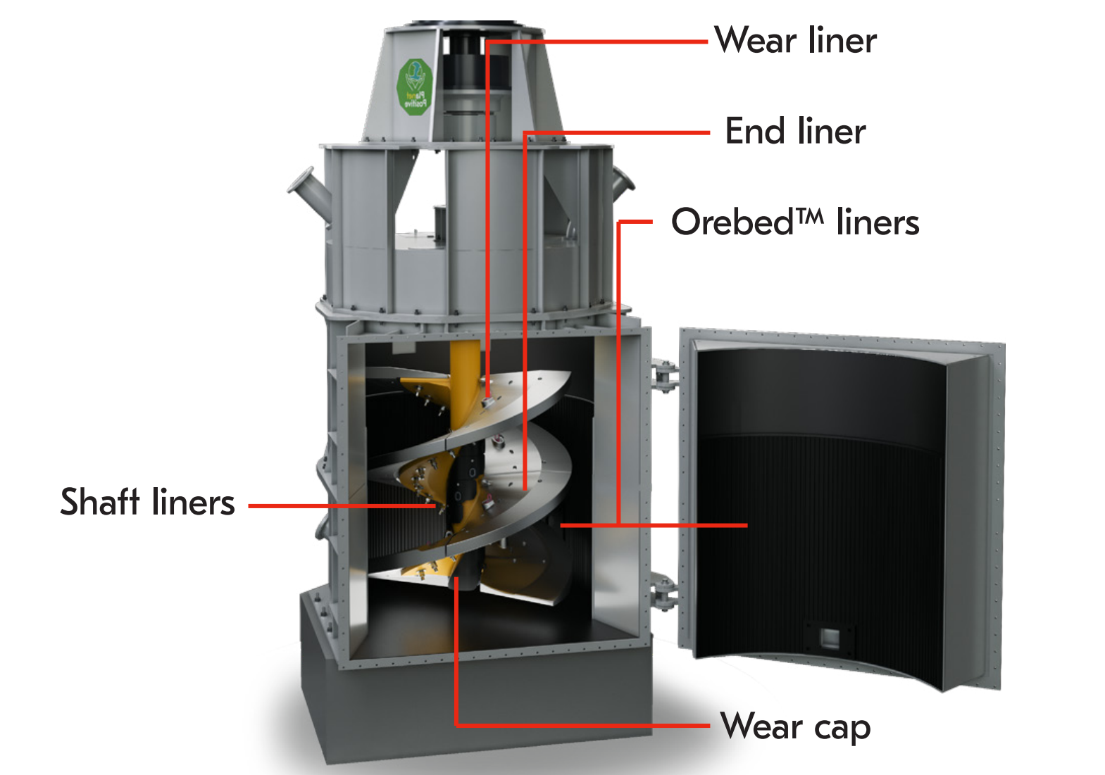 Metso Vertimill VTM cutaway
