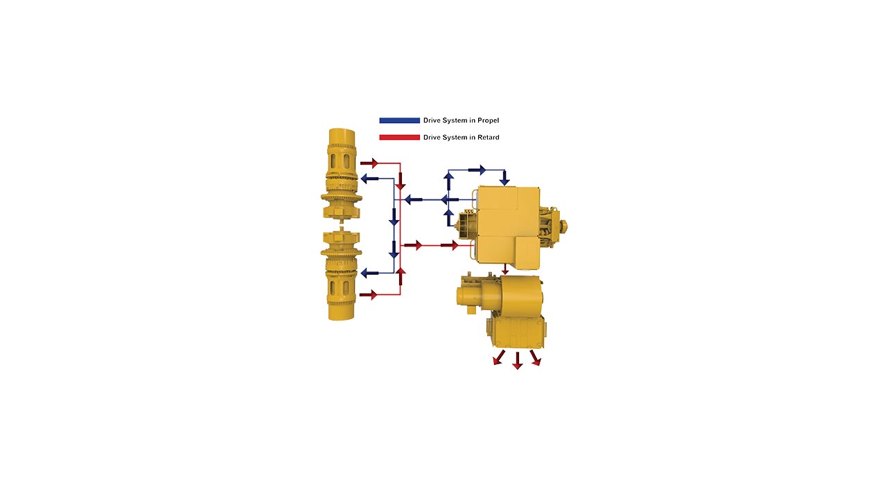 Komatsu Electric-Drive Mining Trucks Exchanges Power Transmission Original System Model