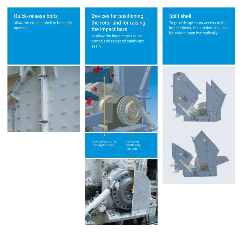 Blow Bar -mounted lifting devices Identification Figures