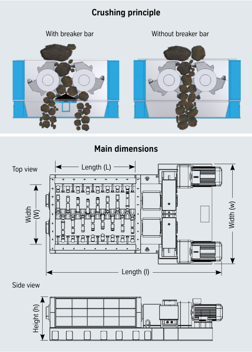 Archived OEM working principles with and without a breaker bar, plus principal dimension views.