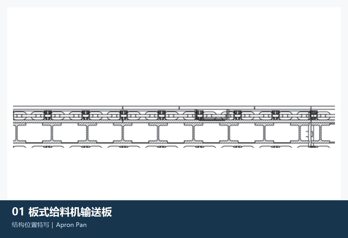 Apron Feeder apron pans General categories of scaffolding board Identification Figures