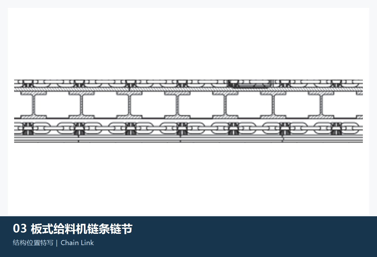 Apron Feeder Reload Chain Link Category: General categories Identification Figures