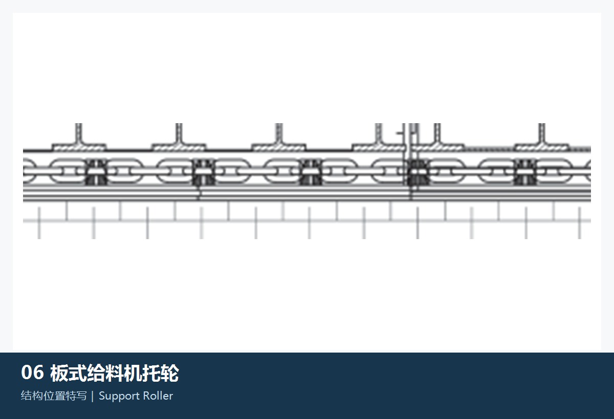 Apron Feeder General categories of bearing rollers and recycle roll Identification Figures