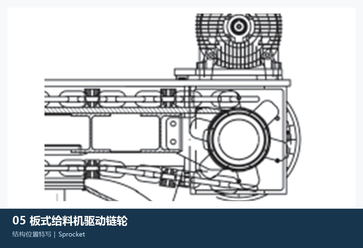 Apron Feeder Splitting Drive Sprocket Category: Commons with Wheel Chain Identification Figures