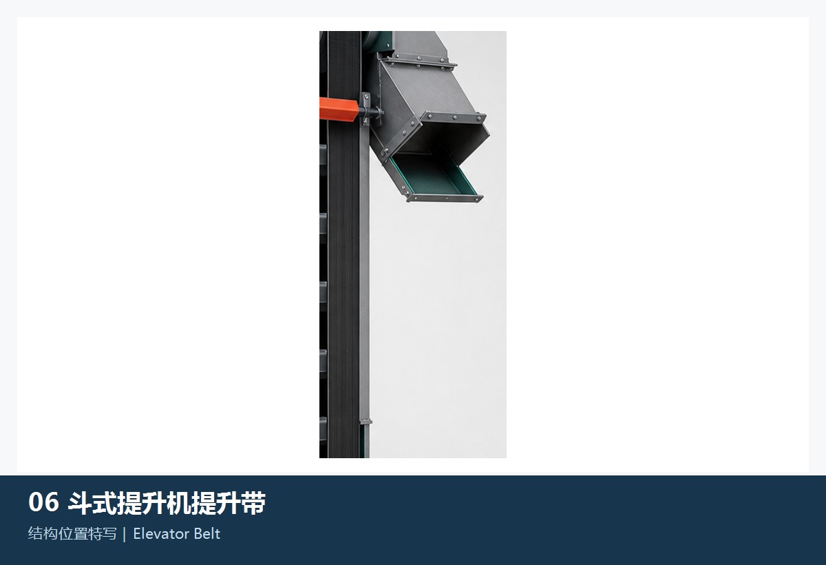 提升带