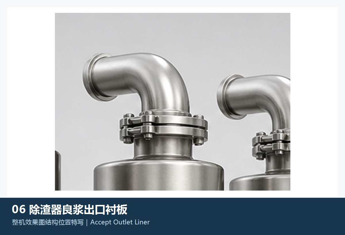 良浆出口衬板通用类别示意