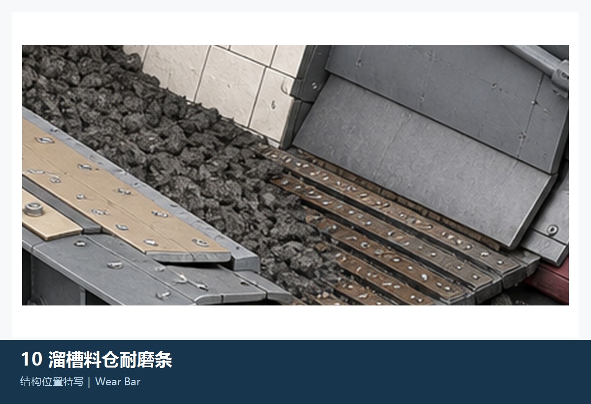 耐磨条 / 耐磨条板