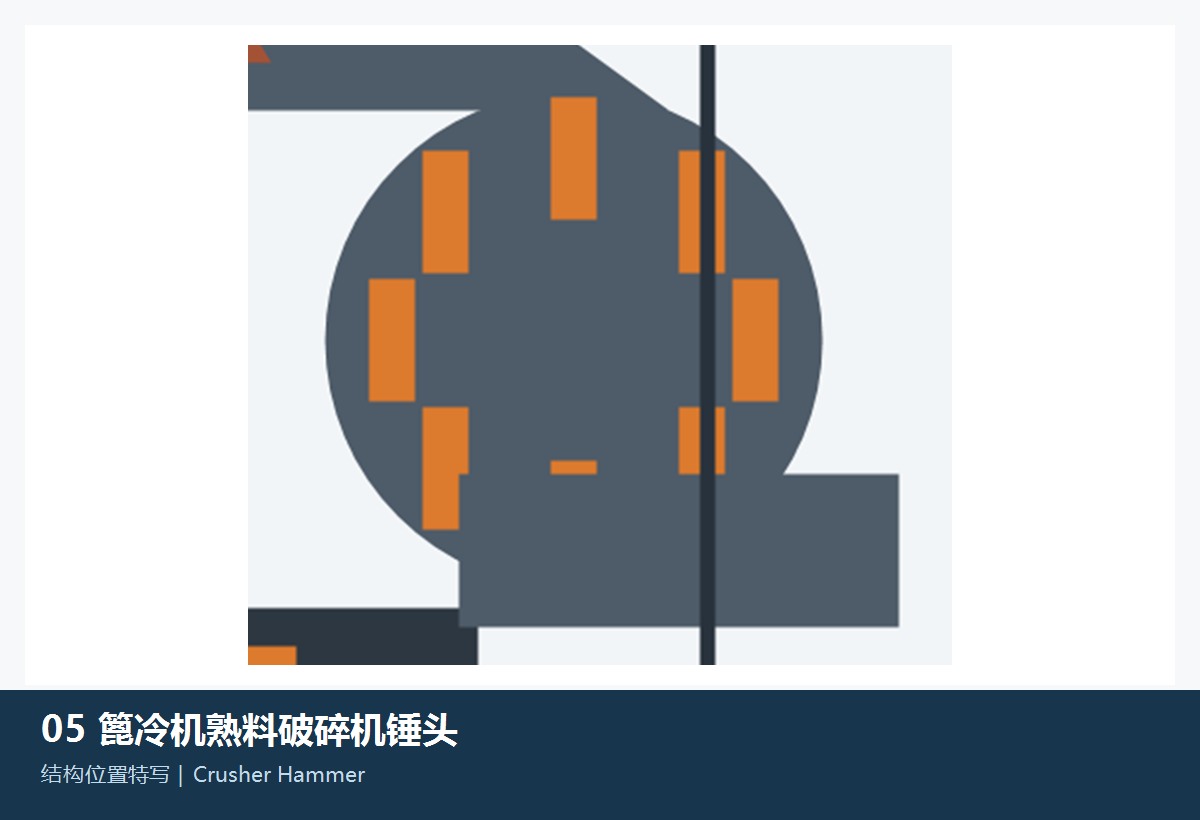 Clinker Crusher Hammer