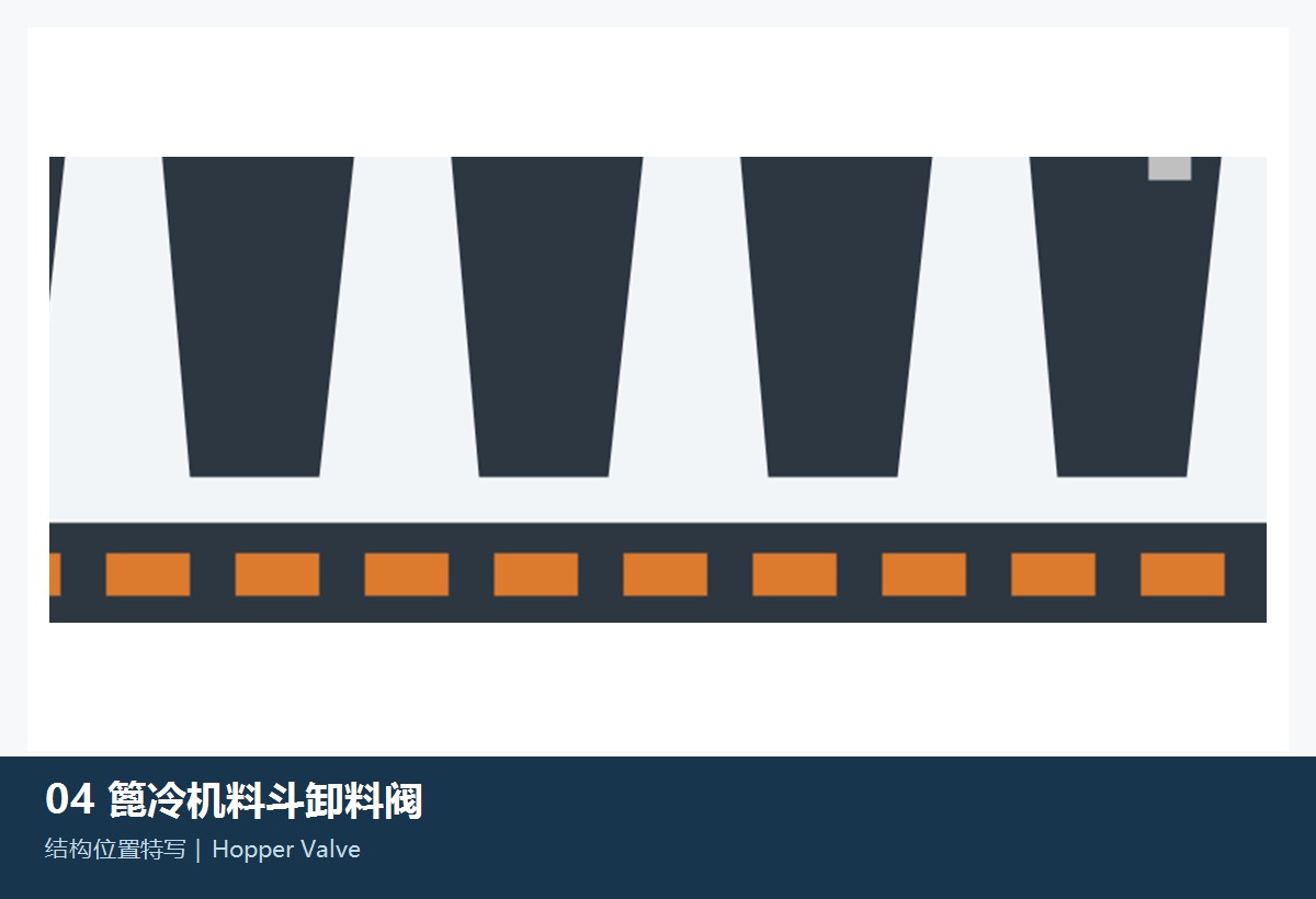 料斗卸料阀与风室检修件识别图