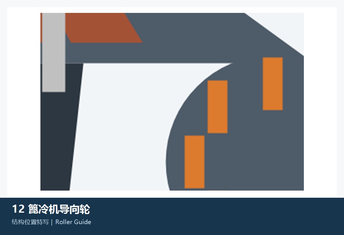 导向轮与轨道导向件识别图
