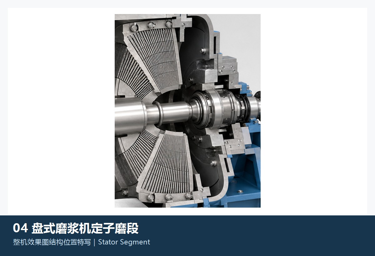 Disc refiner Fixed milling