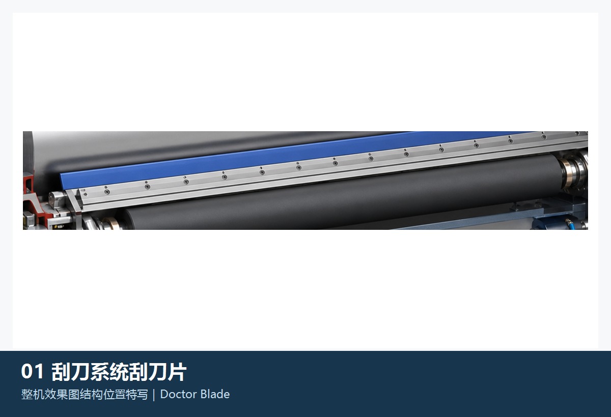 Illustration of the general doctor blade category