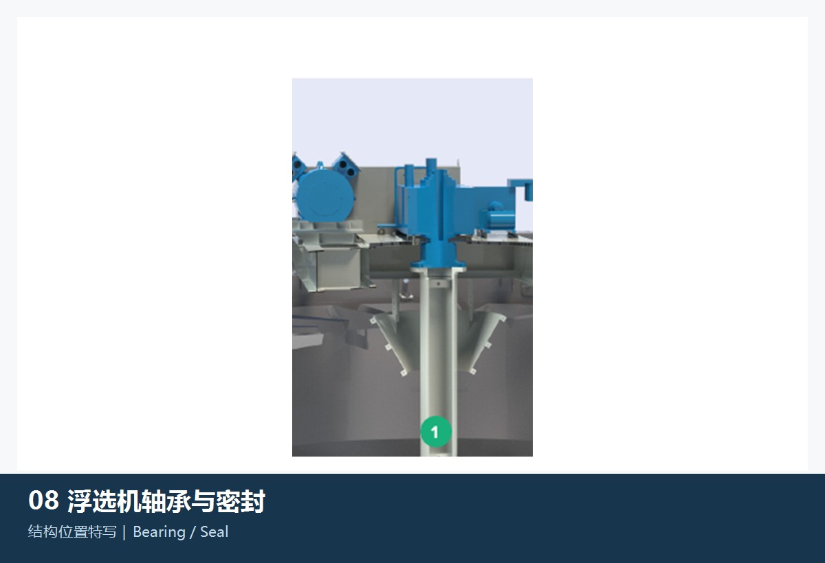 bearing Boxes, Bearings and Seals FLS Flotation Equipment the s Construction and installation position References