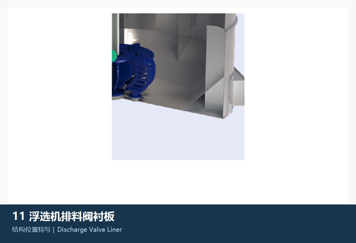 The sludge valve wet finishes are FLS Flotation Equipment the s Construction and installation position References