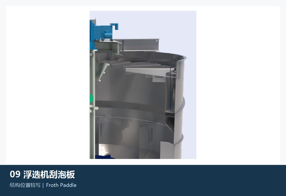 Sparking boards / Foam leaving the body in FLS Flotation Equipment the s Construction and installation position References