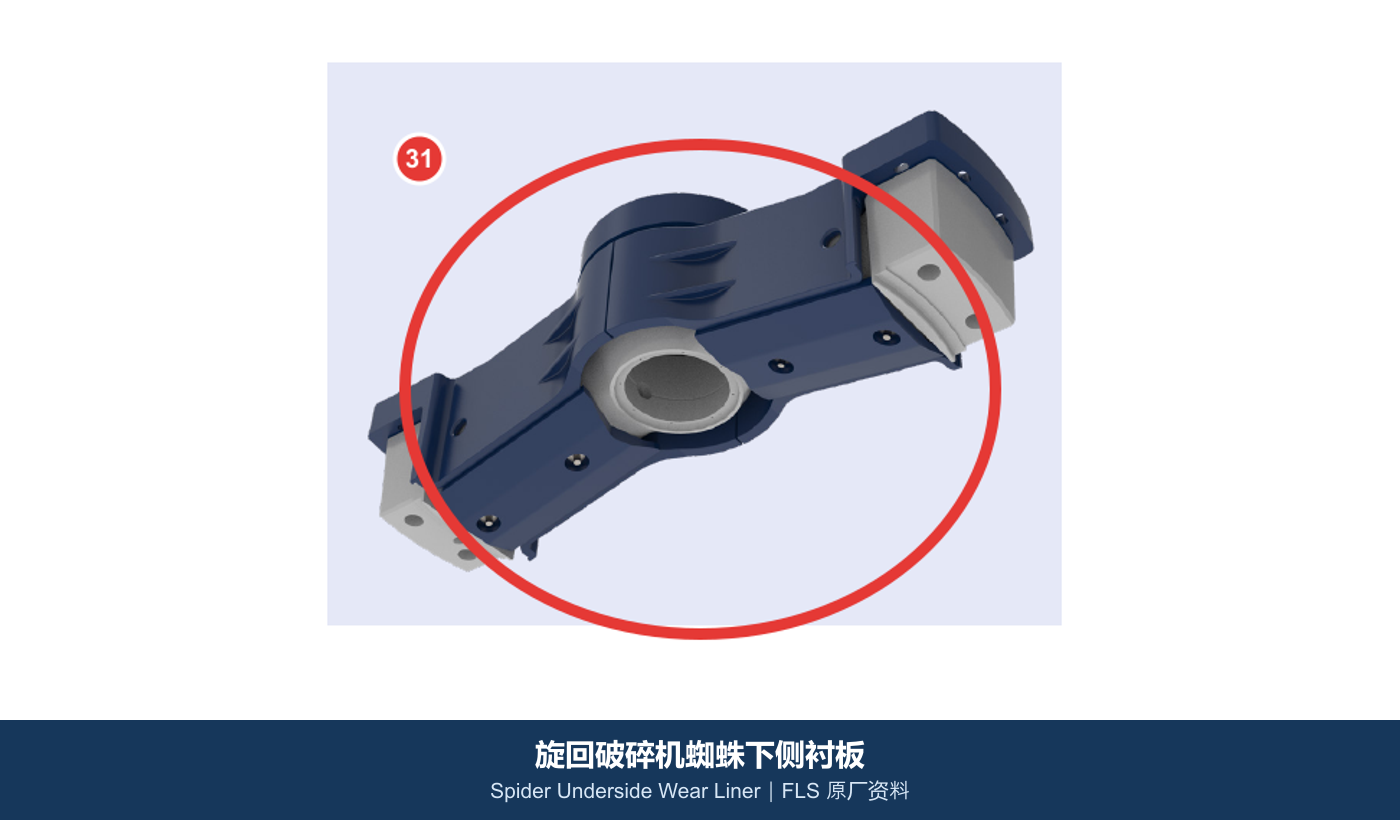 Pillars under side liners Identification Figures