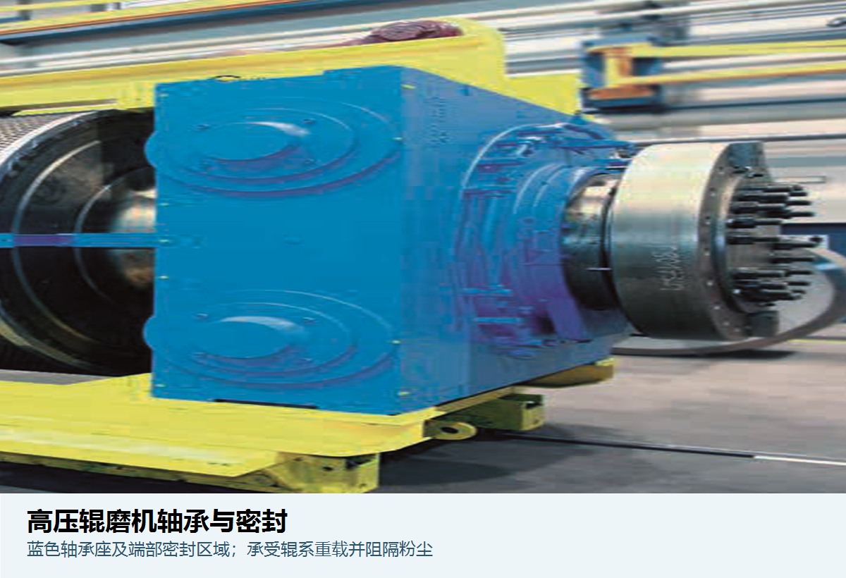 Roll-bearing and bearing-seal identification image