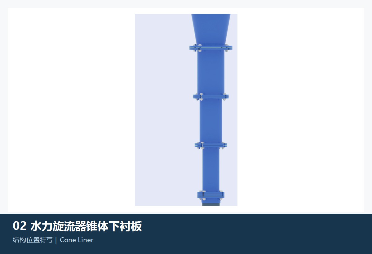 The upper cone and the lower concey are in FLS KREBS gMAX Hydrocyclone the s Construction and installation position References