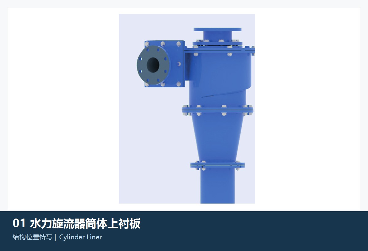 Shell Frames/Scenes in FLS KREBS gMAX Hydrocyclone the s Construction and installation position References