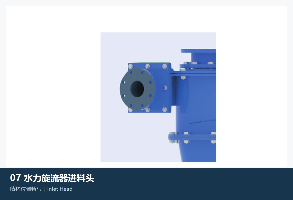 Feed Head / Feed Chamber spooling in FLS KREBS gMAX Hydrocyclone the s Construction and installation position References