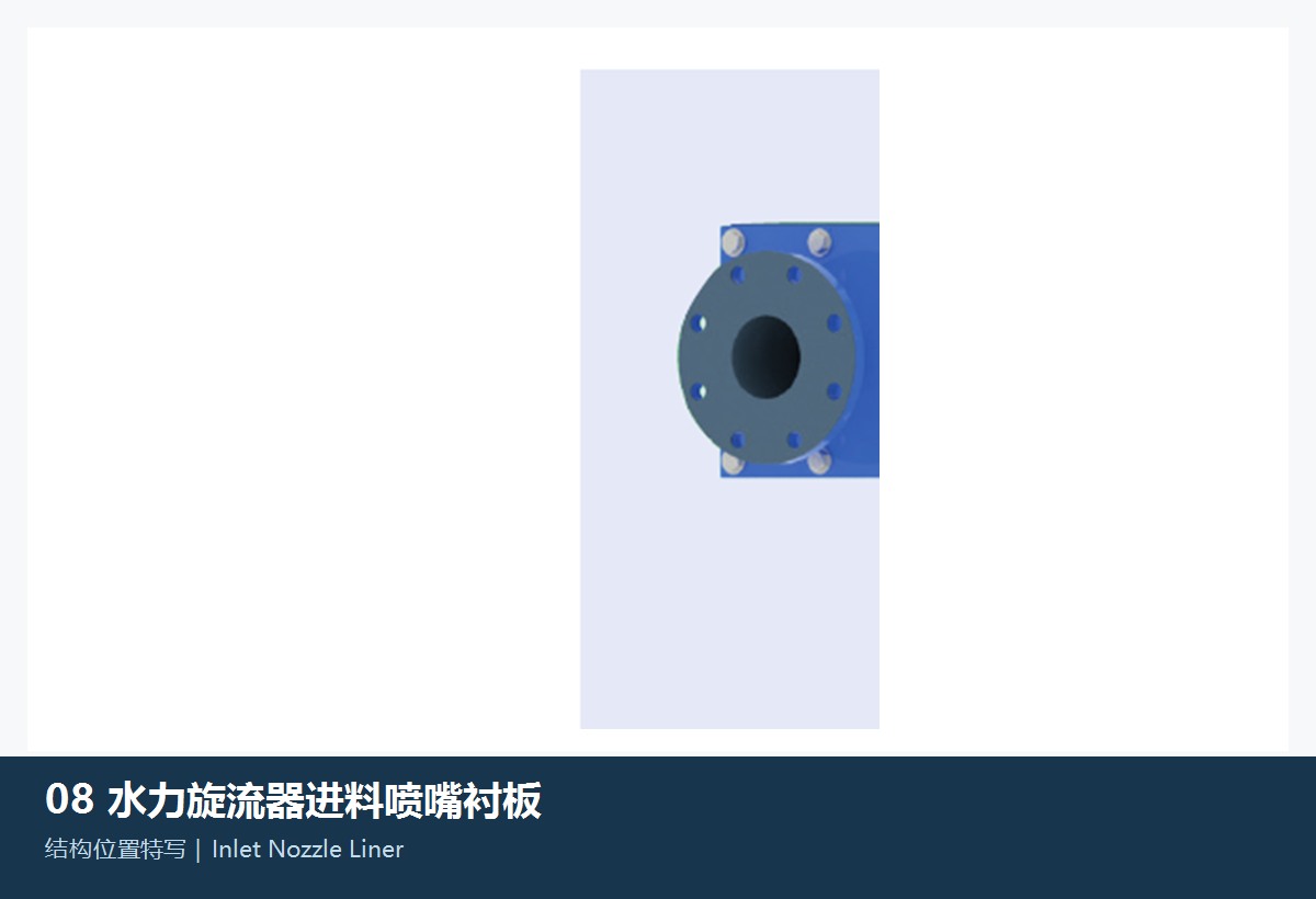 Entrance Nozzles spooling in FLS KREBS gMAX Hydrocyclone the s Construction and installation position References