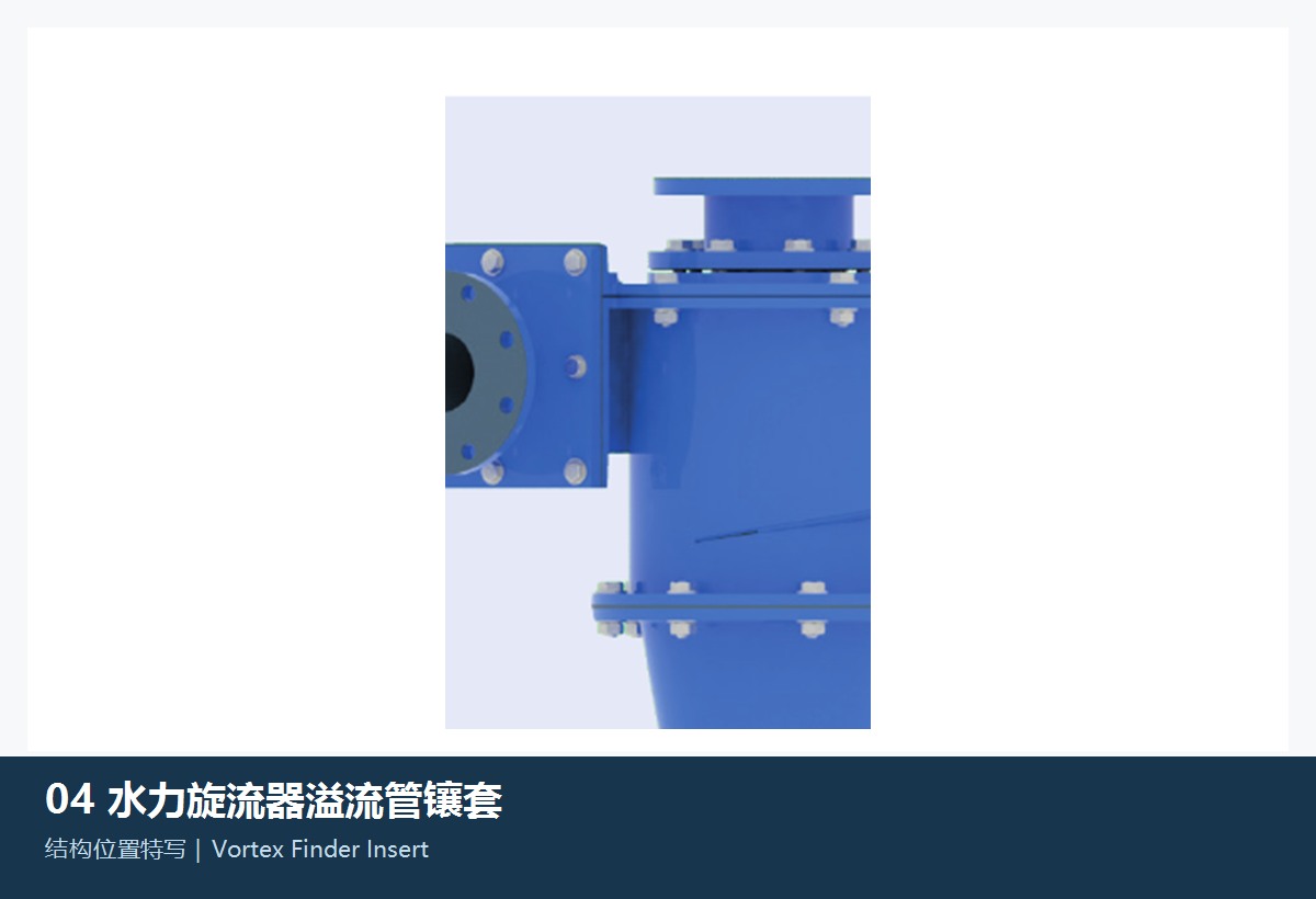 Vortex Finder Insert FLS KREBS gMAX Hydrocyclone the s Construction and installation position References