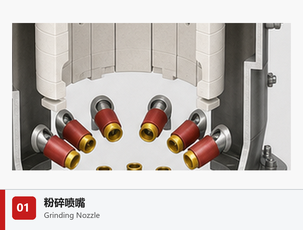 Grinding Nozzle
