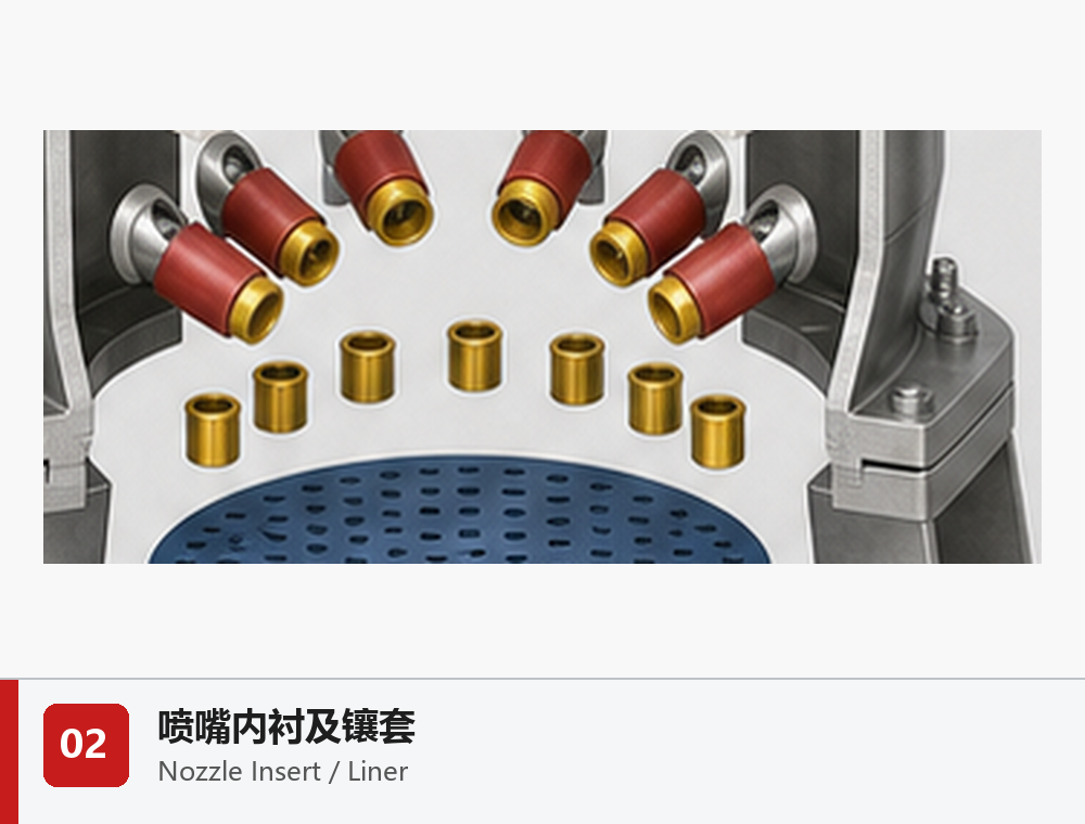 Nozzle Liners and Inserts