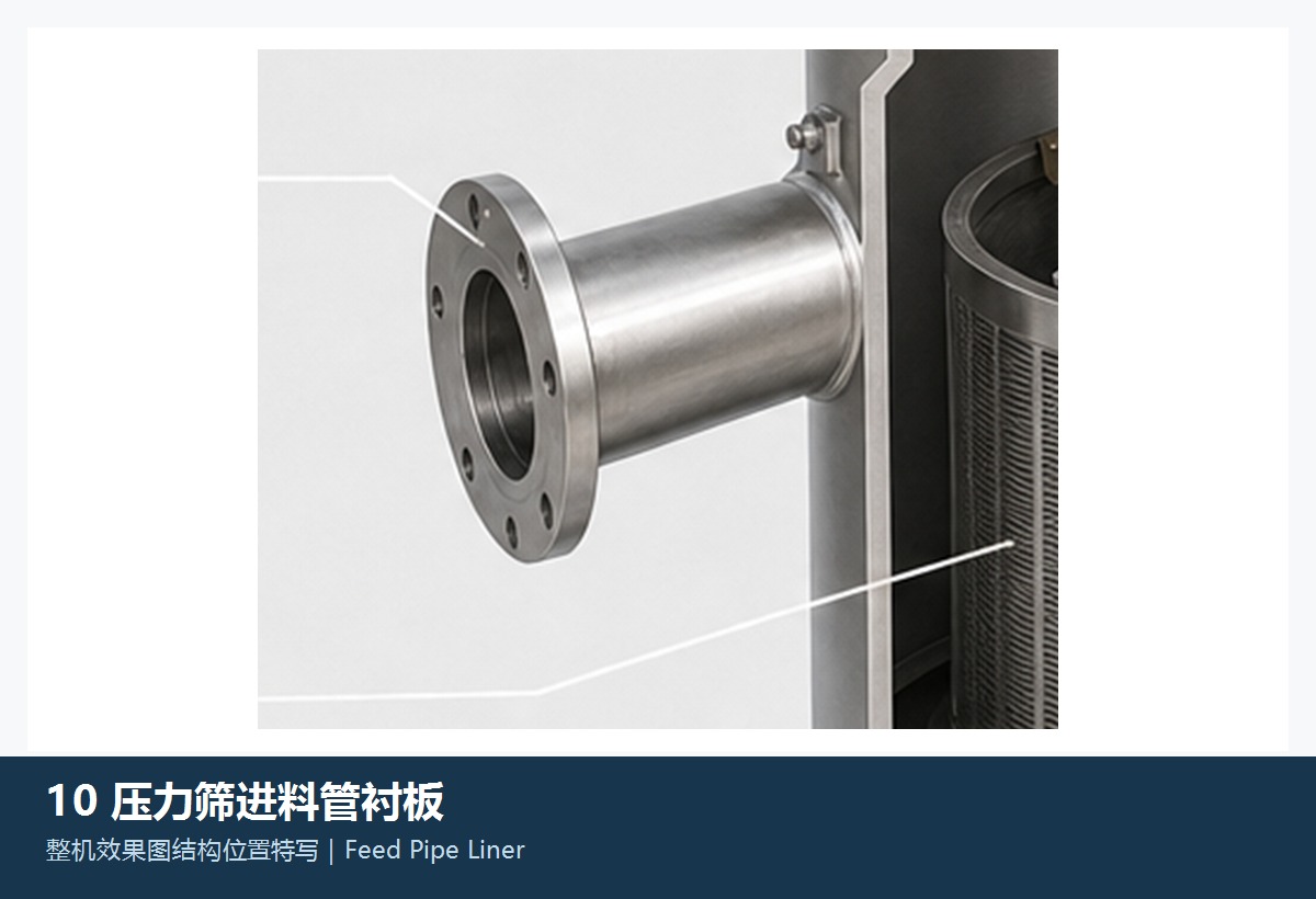 进料管衬板通用类别示意