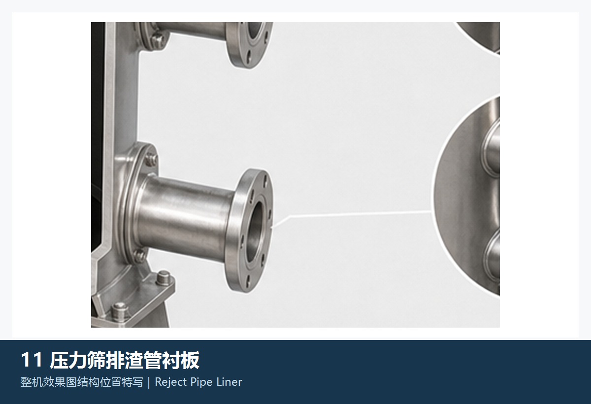 排渣管衬板通用类别示意