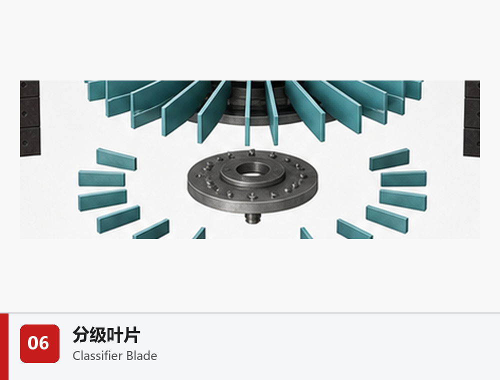 Classifier Blade