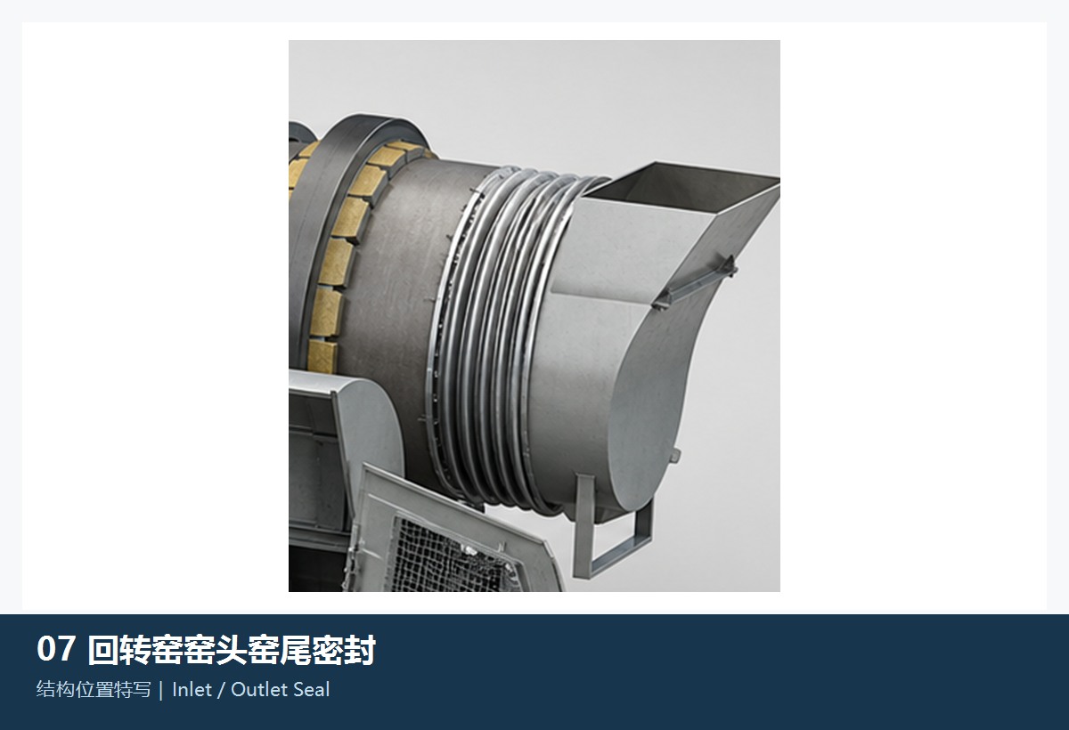 rotary kiln kiln head tail seal
