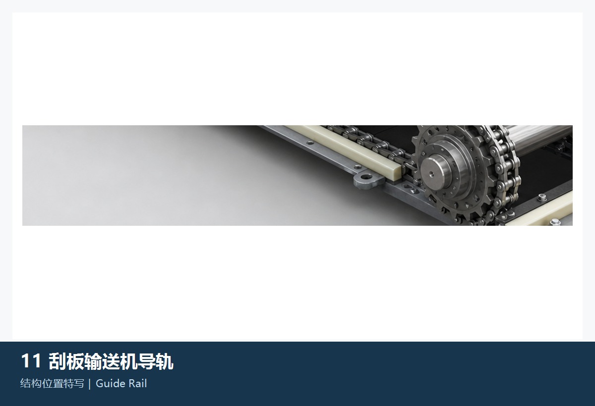 Guide Rail