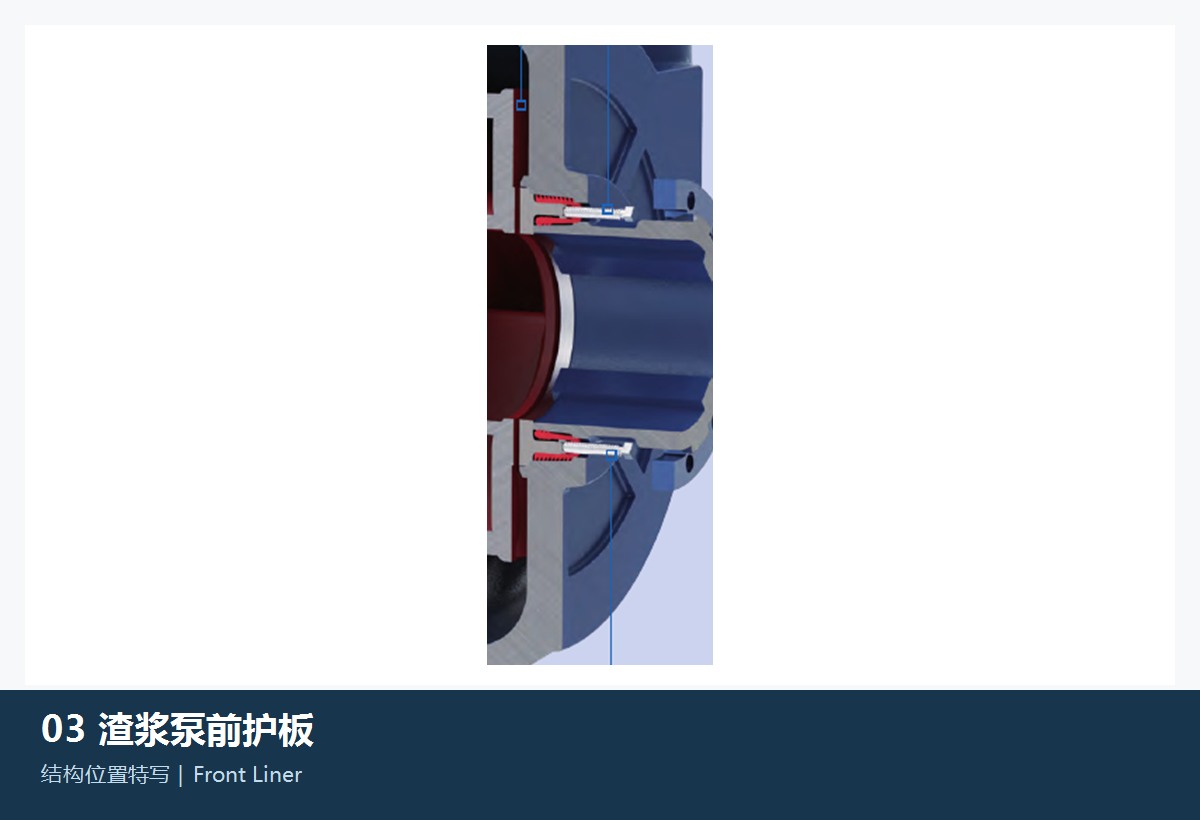 前护板 / 前衬板在 FLS KREBS 渣浆泵中的结构与安装位置参考