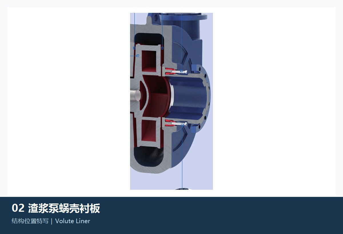 蜗壳 / 壳体衬里在 FLS KREBS 渣浆泵中的结构与安装位置参考