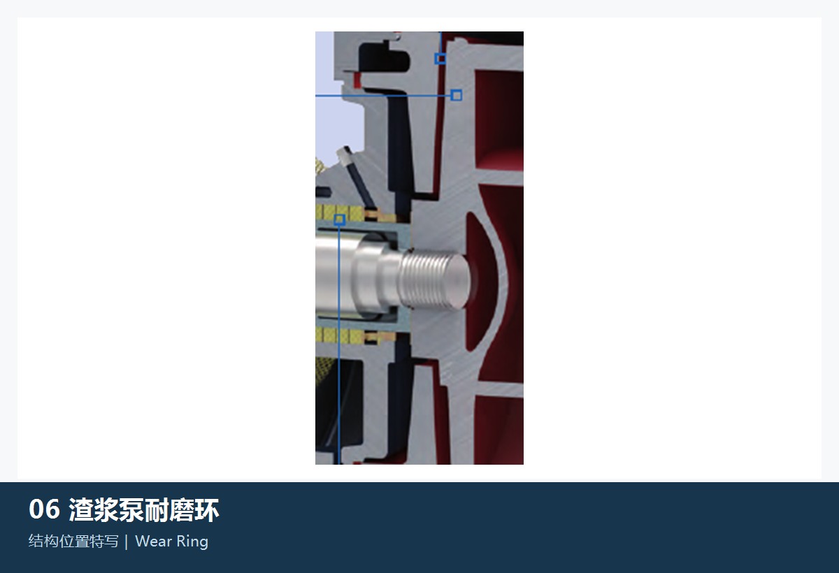Slurry Pump NY Grinding Ring and liding rings