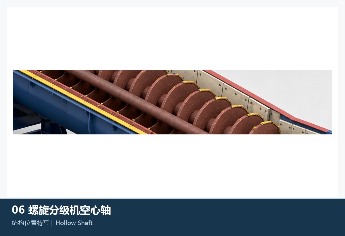空心轴