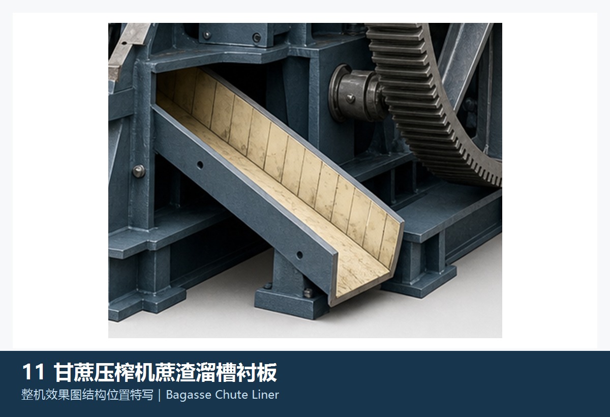 Bagasse chute liner