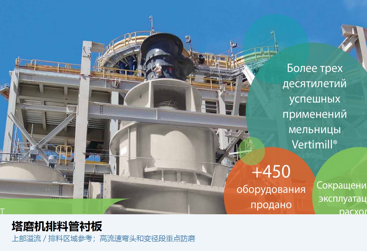 顶部排料管 / 溢流衬里在 FLS Tower Mill FTM 中的结构与安装位置参考