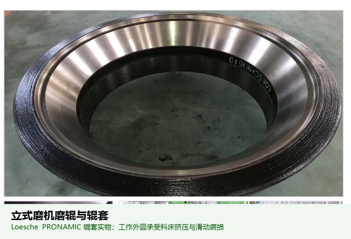 grinding roller roller tyre / Roller tires Identification Figures