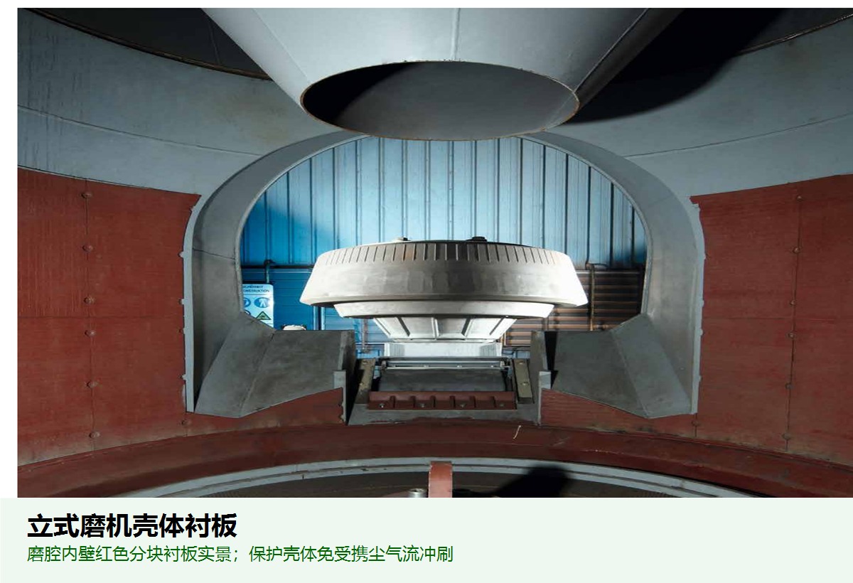 磨机壳体衬板通用类别示意
