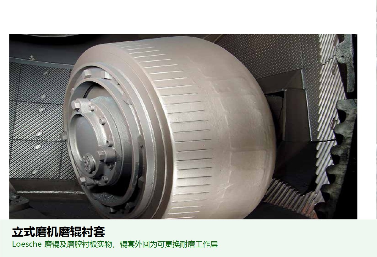 磨辊衬套通用类别示意
