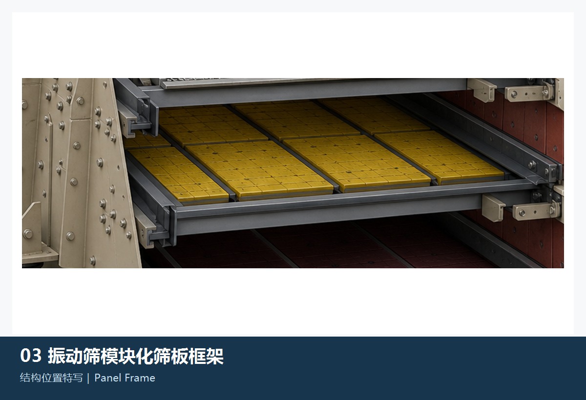 Illustration of the general modular screen panel frame category
