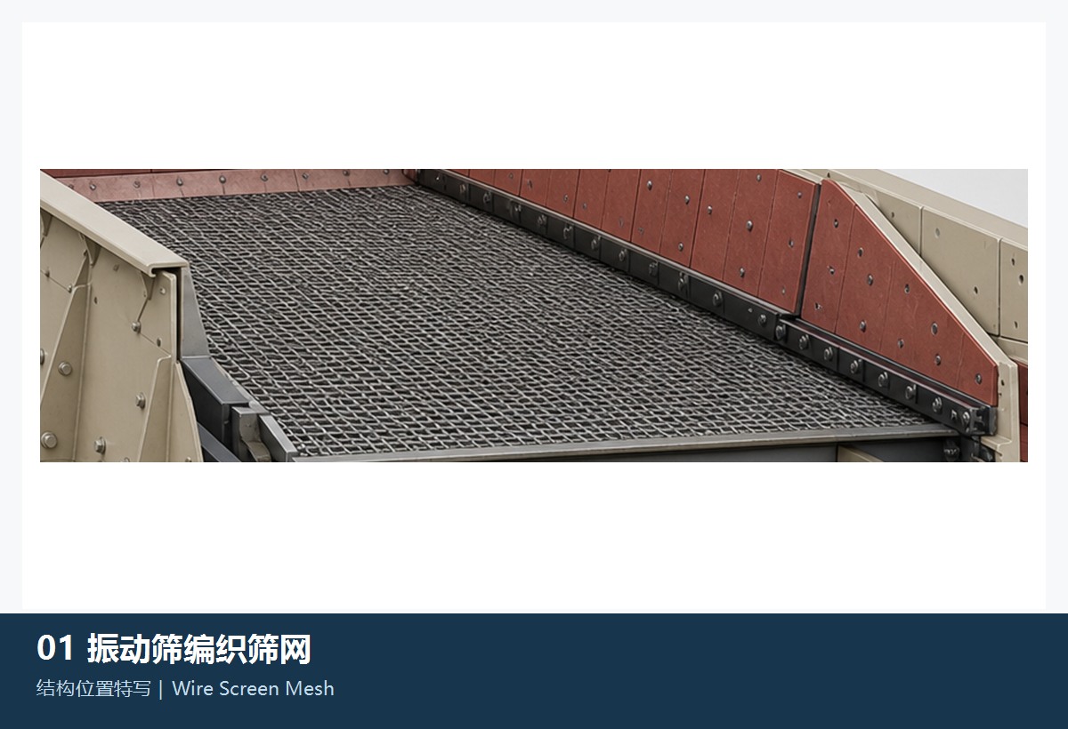 Illustration of the general woven wire screen category