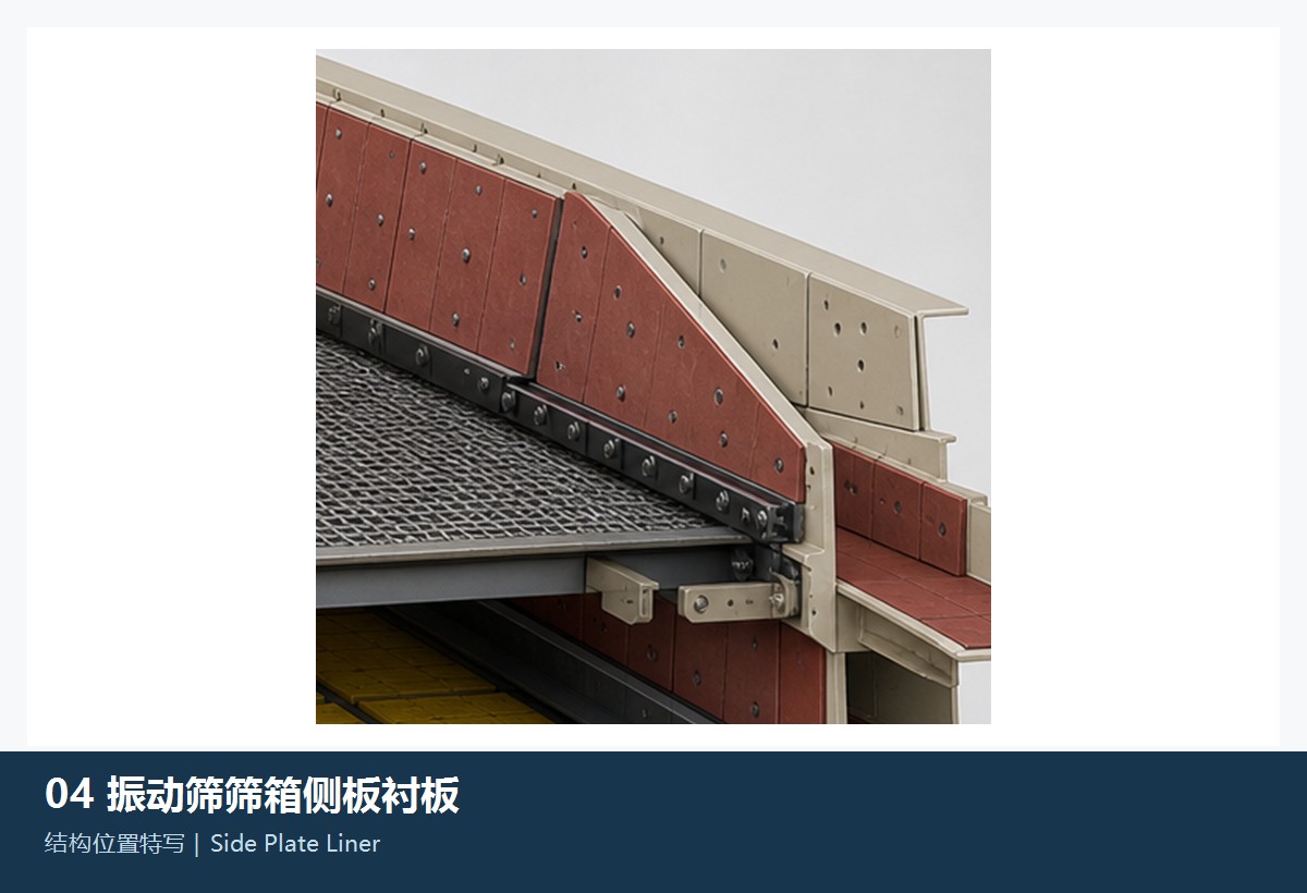 Illustration of the general screen box side plate liner category