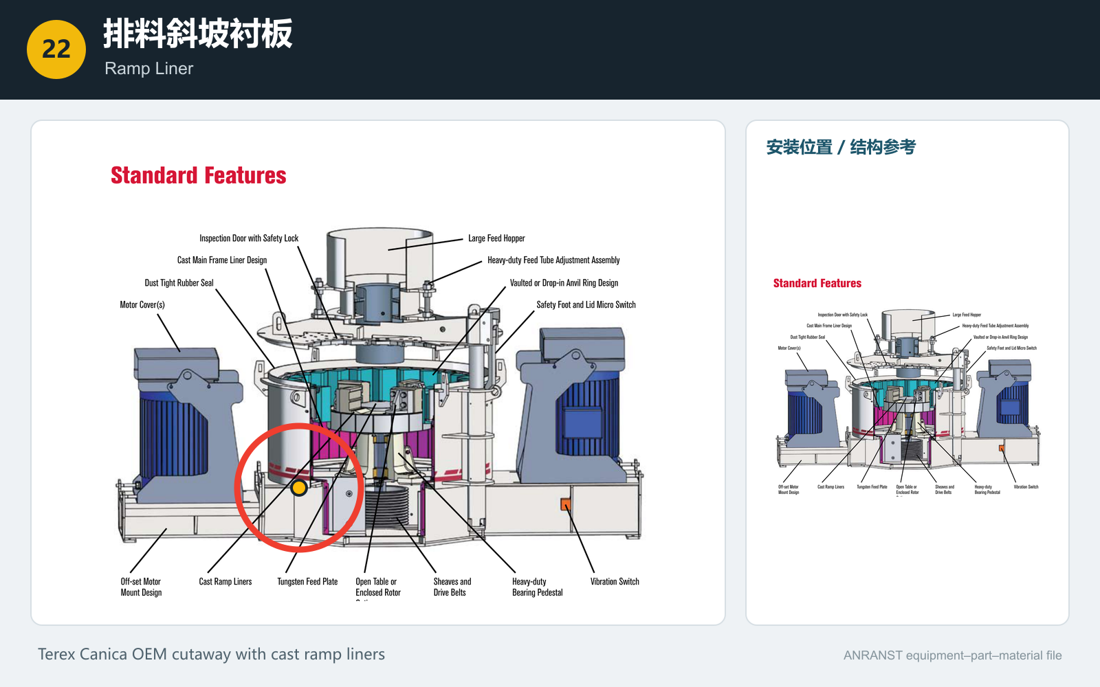 Разрядка