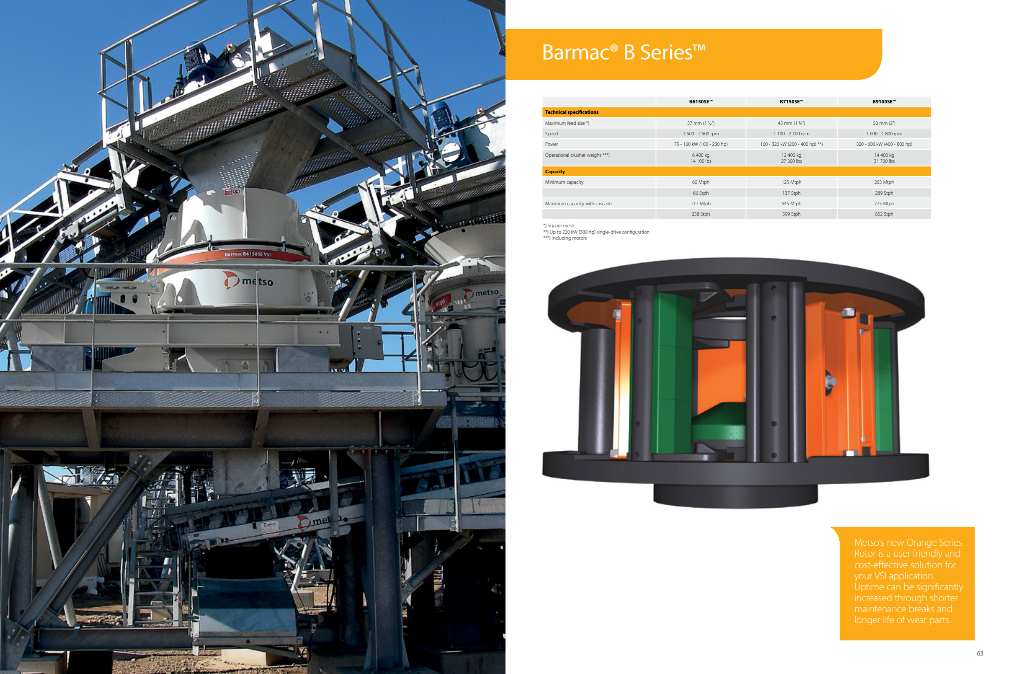 Metso Barmac B6150SE Installation and B Series model Original Factory Materials