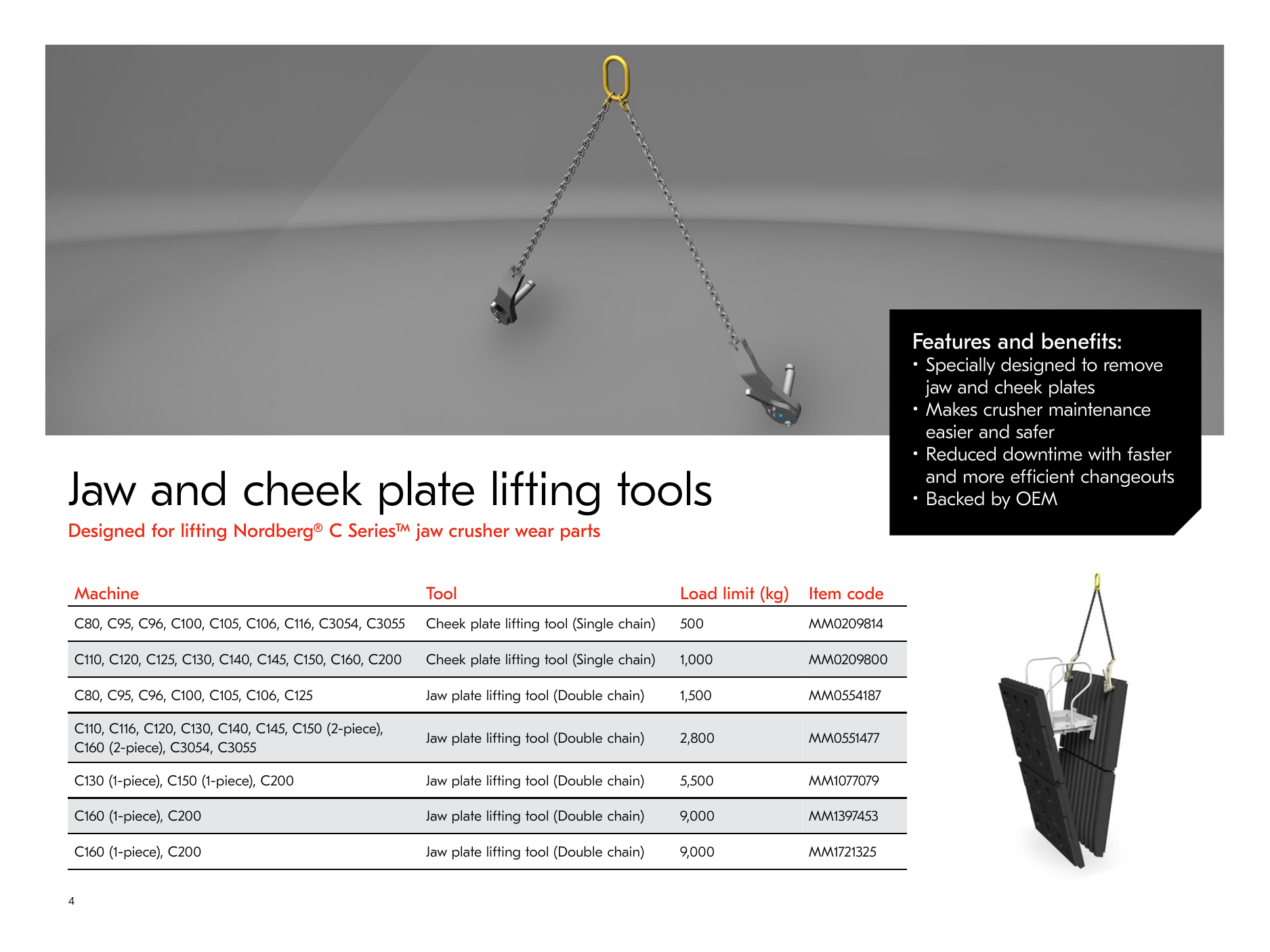 Dedicated C Series jaw and cheek plate lifting tools