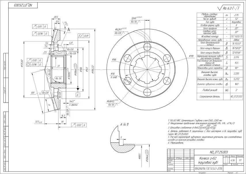 Flotation Equipment Parts