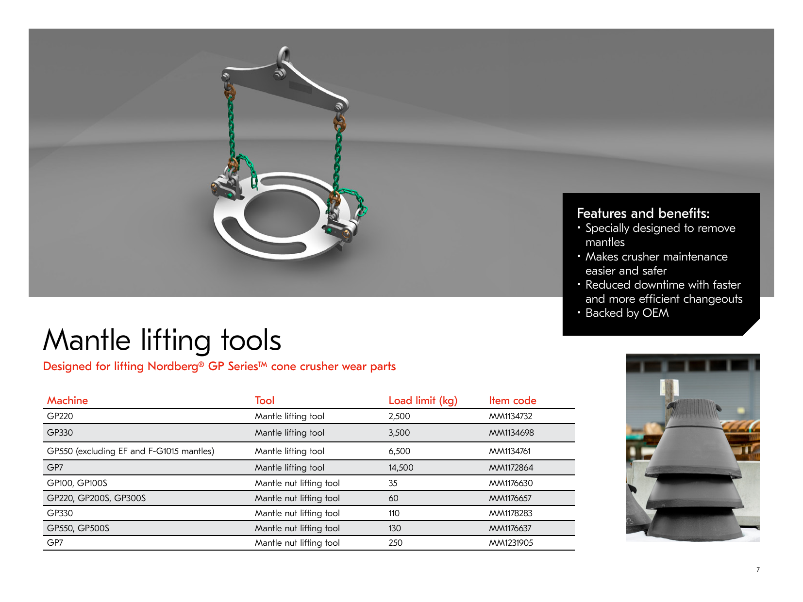 Nordberg GP Series Mantle-Liner Lifting Tool
